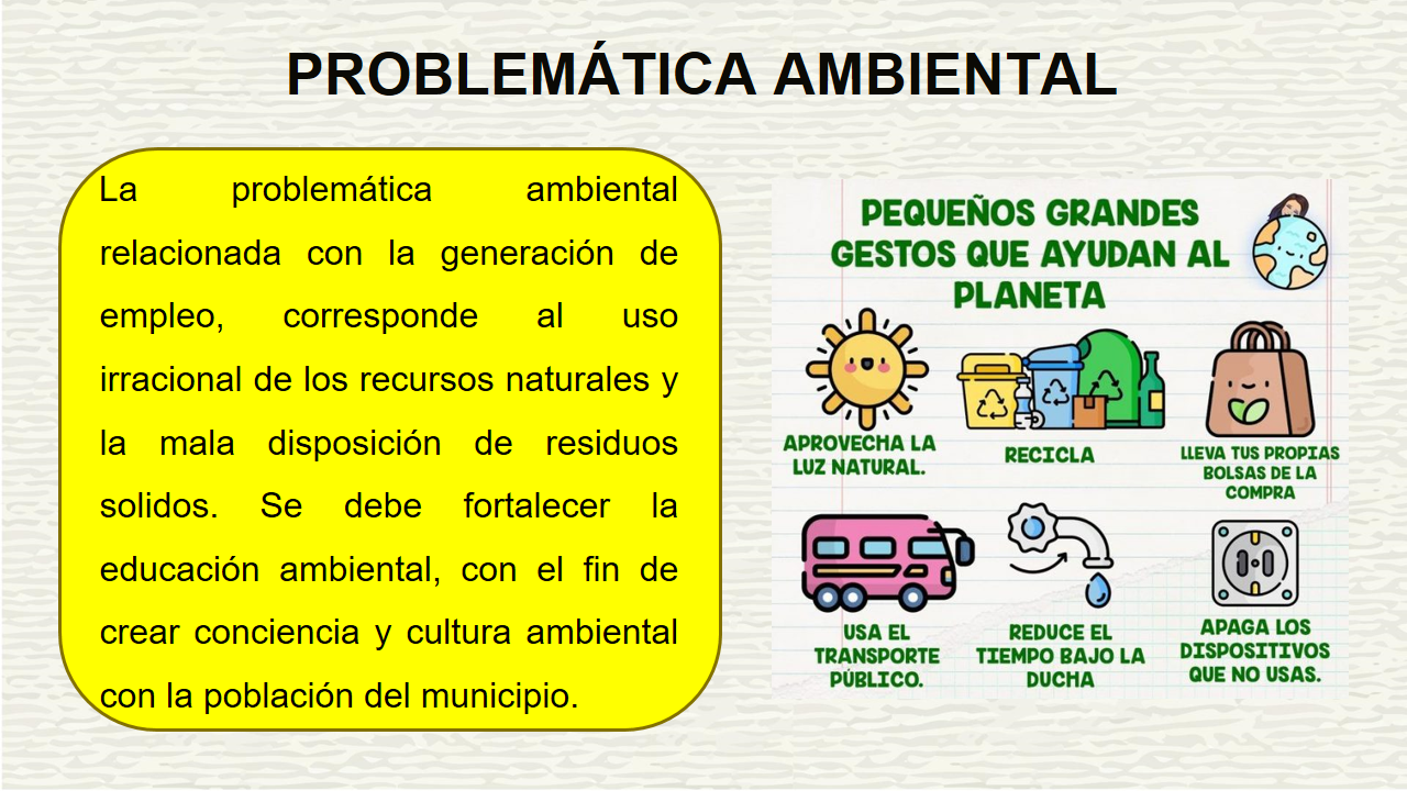 Nari O Actividades Econ Micas