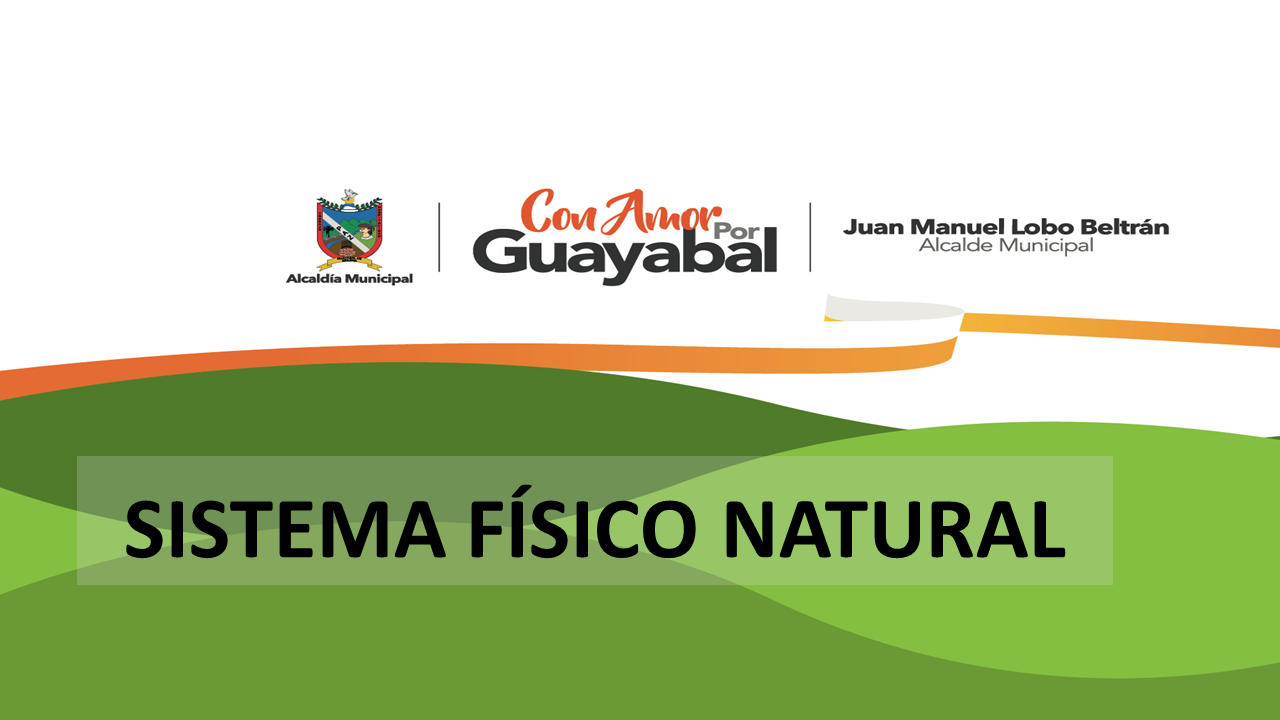 Guayabal De S Quima Geolog A Y Geomorfolog A