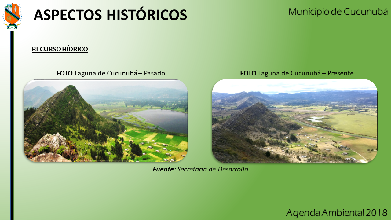 ASPECTOS HISTÓRICOS